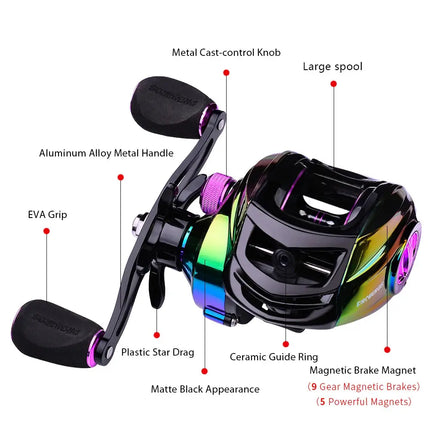 9+1 BB Waterproof Saltwater Fishing Reels High Speed Carretilha Pesca Baitcasting Reels with Magnetic Brake System Lureswholesale