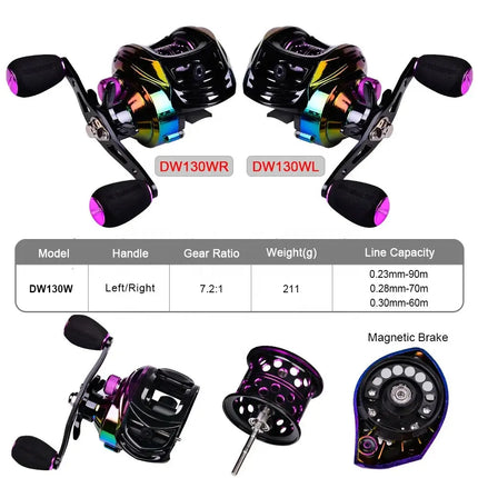 9+1 BB Waterproof Saltwater Fishing Reels High Speed Carretilha Pesca Baitcasting Reels with Magnetic Brake System Lureswholesale