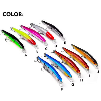 Artificial Minnow Fishing Lures Crankbait for Trout Catfish Musky Bluegill Fishing Plug Lureswholesale