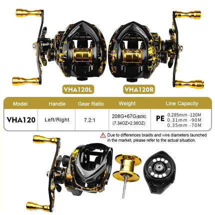 Baitcasting Fishing Reel 8kg Max Drag Power High Speed 7.2:1 Baitcasting Wheel Saltwater Freshwater Fishing Reel Lureswholesale