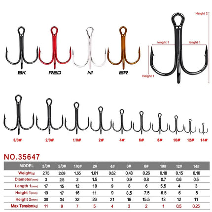 Classic Fishing Treble Hooks Red High Carbon Steel FishHook 2# 4# 6# 8# 10# Fishing Equipment 50pcs/bag Lureswholesale