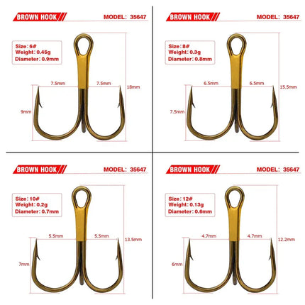 Classic Fishing Treble Hooks Red High Carbon Steel FishHook 2# 4# 6# 8# 10# Fishing Equipment 50pcs/bag Lureswholesale