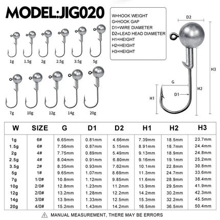 Crank Jig Head Hook 1g 1.5g 2g 2.5g 3.5g 5g 7g 10g 12g 14g 20g Fishing Hook Head Jig Lure Soft Worm Jig Hook Fishing Accessories Lureswholesale