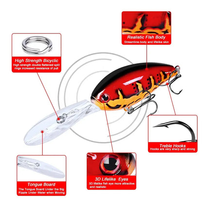 Crankbait Fishing Lures 115mm 17.5g Plastic Hard Bait Floating Wobblers Artificial Crank Plastic Lures Lureswholesale