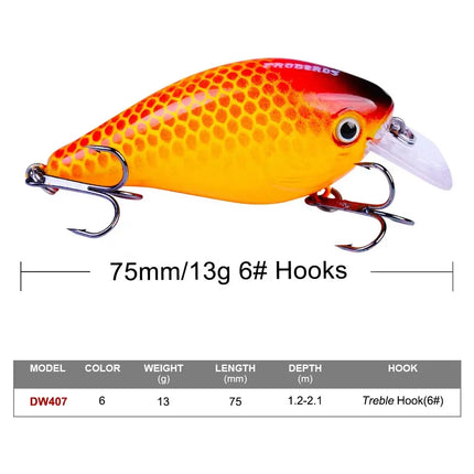 Crankbaits Kit for Bass Fishing Lures 7cm 13g Hard Baits Topwater Lures Crank Bait Kit Fishing Tackle Lureswholesale