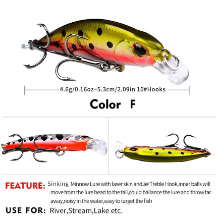 Deep Sinking Minnow Fishing Lure 5.3cm 4.6g Plastic Hard Bait Crankbait Bass Fishing Tackle Lureswholesale