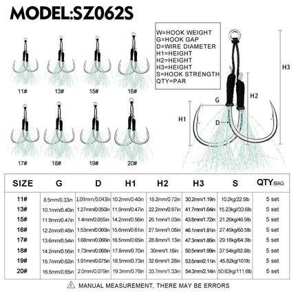 Double Fishing Assist Hook UV Light Feather Jigging Hook High Carbon Steel Jig Lure Hooks Assist Fishhooks Lureswholesale