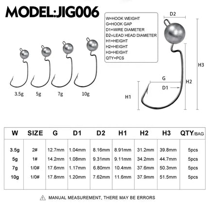 Exposed Lead Fishing Jig Hooks Round Head Jigging Hook Jig Soft Baits Fish Hook Fishing Tackle 5pcs/bag Lureswholesale