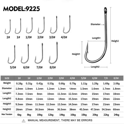 Fishing Hooks O'shaughnessy Series JIG Single Hook Jigging Big Fishhook Long Barbed Shank Baitholder Lureswholesale