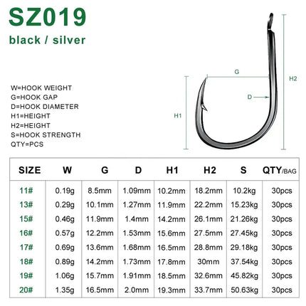 Fishing Hooks Sea Pike Fish Hook Saltwater High Carbon Steel Jig Hook Assist Fishhooks for Slow Pitch Jigs Lureswholesale