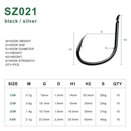 Fishing Hooks Sea Pike Single Fish Hook High Carbon Steel Assist Jig FishHook Saltwater Fishing Hook Lureswholesale