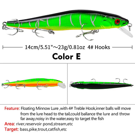 Fishing Lure Wholesale 14cm 23g Floating Minnow Lure Hard Bait Beach Pesca Bass Fishing Jerkbait Lureswholesale