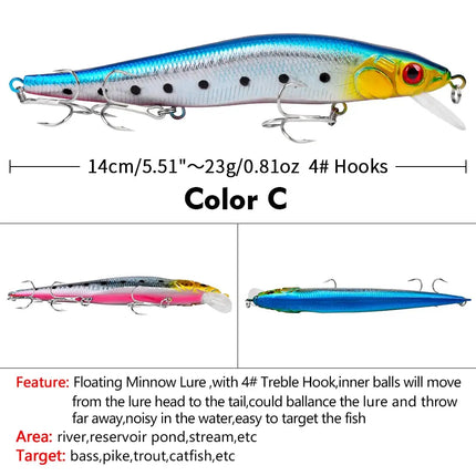 Fishing Lure Wholesale 14cm 23g Floating Minnow Lure Hard Bait Beach Pesca Bass Fishing Jerkbait Lureswholesale