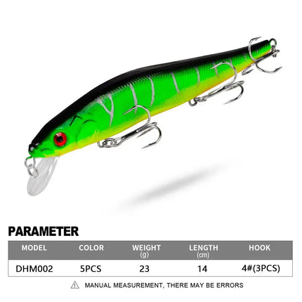 Fishing Lure Wholesale 14cm 23g Floating Minnow Lure Hard Bait Beach Pesca Bass Fishing Jerkbait Lureswholesale