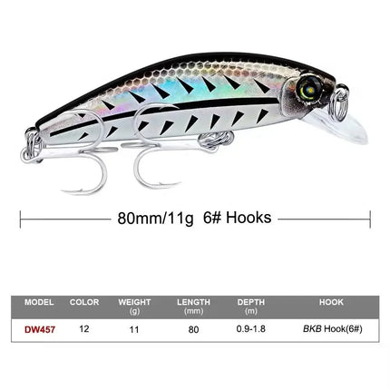 Fishing Minnow Lure 11g/3g Small Fat Plastic Crankbait Propeller Artificial Bait Lureswholesale