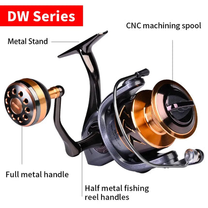 Fishing Reel CNC Metal Spool Spinning Reel Max Drag 11-21kg Saltwater Reel Carp Wheel Fishing Tackle Lureswholesale