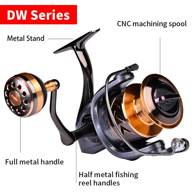 Fishing Reel CNC Metal Spool Spinning Reel Max Drag 11-21kg Saltwater Reel Carp Wheel Fishing Tackle Lureswholesale