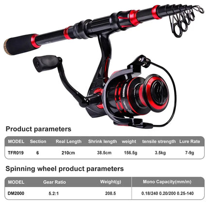 Fishing Rod and Reel Combo Carbon Fiber Telescopic Pole with Spinning Baitcasting Reel Kits Bass Fishing Tackle Set Lureswholesale