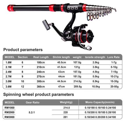 Fishing Rod and Reel Combo Kits Portable Telescopic Pole Spinning Reel Fishing Line Bait Set Tackle Lureswholesale