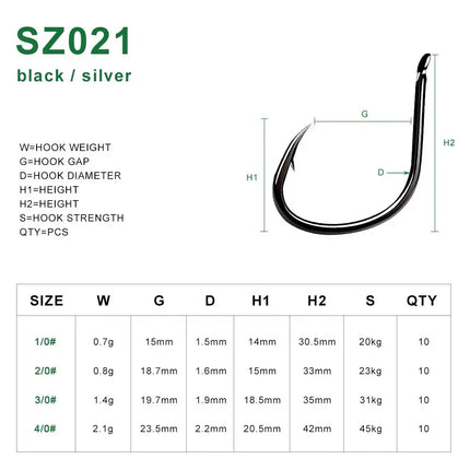 Flatted Fishing Hooks Sea Pike Single Fish Hook High Carbon Steel Assist Jig FishHook Saltwater Fishing Hook Lureswholesale