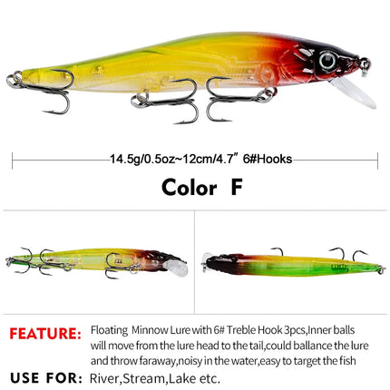 Floating Fishing Lure 12cm/15g Minnow Crankbait Wobblers 3D Eyes Artificial Bait Swimbait for Bass Lureswholesale