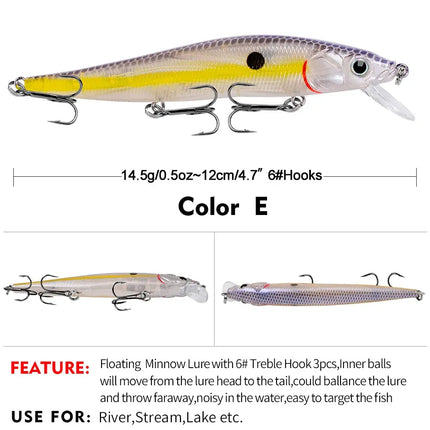 Floating Fishing Lure 12cm/15g Minnow Crankbait Wobblers 3D Eyes Artificial Bait Swimbait for Bass Lureswholesale