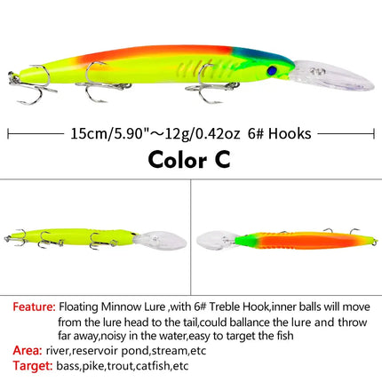 Floating Minnow Fishing Lure 15cm 12g Artificial Bassbaits Plastic Hard Lure Crankbait with Treble Hook Wobbers Lureswholesale