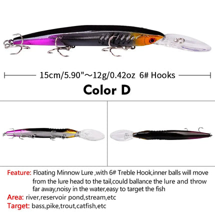 Floating Minnow Fishing Lure 15cm 12g Artificial Bassbaits Plastic Hard Lure Crankbait with Treble Hook Wobbers Lureswholesale