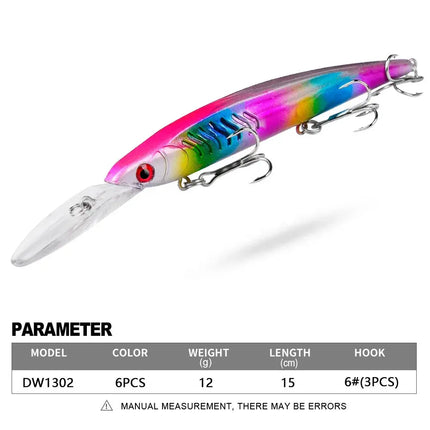 Floating Minnow Fishing Lure 15cm 12g Artificial Bassbaits Plastic Hard Lure Crankbait with Treble Hook Wobbers Lureswholesale