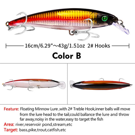 Floating Minnow Fishing Lure 16cm 43g Artificial Wobbers Plastic Hard Crank Bait With Treble Hook Lureswholesale