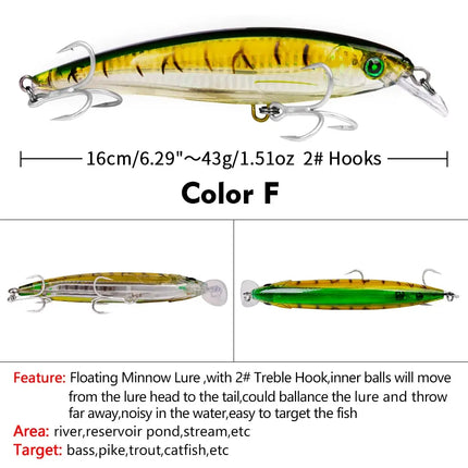 Floating Minnow Fishing Lure 16cm 43g Artificial Wobbers Plastic Hard Crank Bait With Treble Hook Lureswholesale