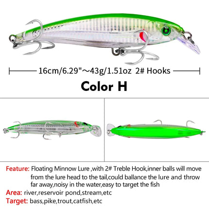 Floating Minnow Fishing Lure 16cm 43g Artificial Wobbers Plastic Hard Crank Bait With Treble Hook Lureswholesale