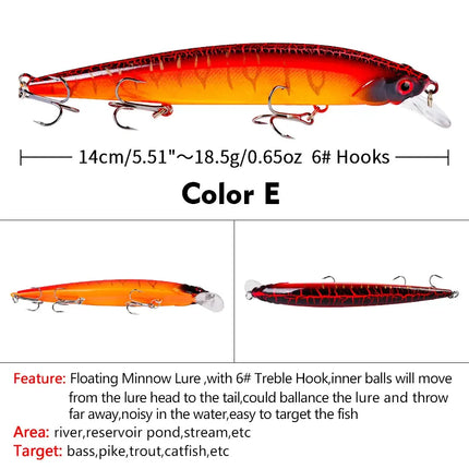 Floating Minnow Fishing Lure 3D Lifelike Eyes Hard Bass Bait 14cm 18.5g Casting Wobblers Swimbait Fishing Tackle Lureswholesale