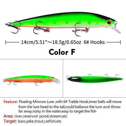 Floating Minnow Fishing Lure 3D Lifelike Eyes Hard Bass Bait 14cm 18.5g Casting Wobblers Swimbait Fishing Tackle Lureswholesale