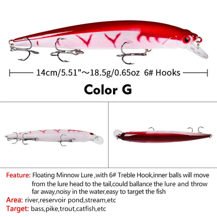 Floating Minnow Fishing Lure 3D Lifelike Eyes Hard Bass Bait 14cm 18.5g Casting Wobblers Swimbait Fishing Tackle Lureswholesale