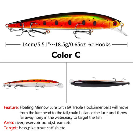 Floating Minnow Fishing Lure 3D Lifelike Eyes Hard Bass Bait 14cm 18.5g Casting Wobblers Swimbait Fishing Tackle Lureswholesale