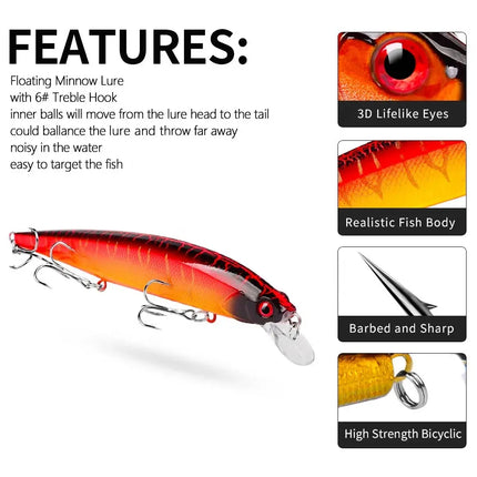 Floating Minnow Fishing Lure 3D Lifelike Eyes Hard Bass Bait 14cm 18.5g Casting Wobblers Swimbait Fishing Tackle Lureswholesale