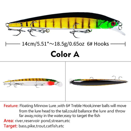 Floating Minnow Fishing Lure 3D Lifelike Eyes Hard Bass Bait 14cm 18.5g Casting Wobblers Swimbait Fishing Tackle Lureswholesale