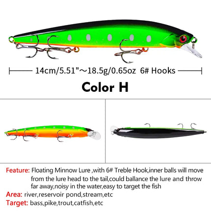 Floating Minnow Fishing Lure 3D Lifelike Eyes Hard Bass Bait 14cm 18.5g Casting Wobblers Swimbait Fishing Tackle Lureswholesale