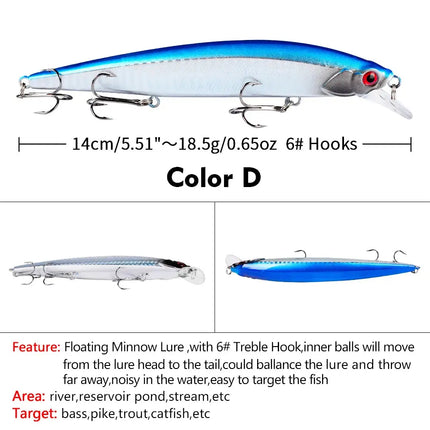 Floating Minnow Fishing Lure 3D Lifelike Eyes Hard Bass Bait 14cm 18.5g Casting Wobblers Swimbait Fishing Tackle Lureswholesale