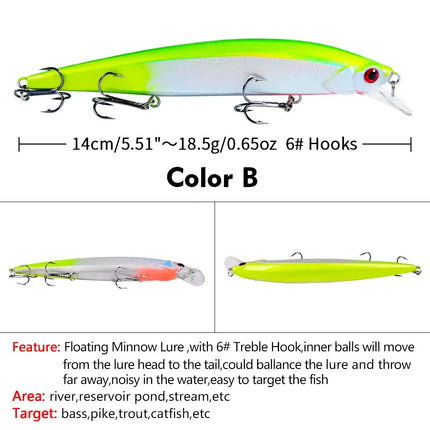 Floating Minnow Fishing Lure 3D Lifelike Eyes Hard Bass Bait 14cm 18.5g Casting Wobblers Swimbait Fishing Tackle Lureswholesale