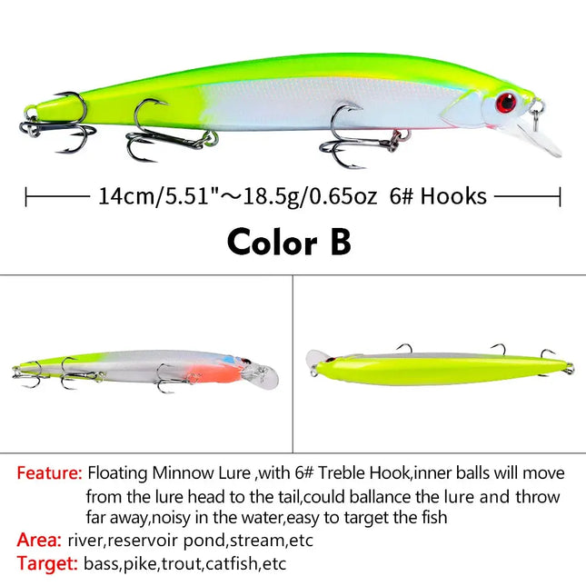 Floating Minnow Fishing Lure 3D Lifelike Eyes Hard Bass Bait 14cm 18.5g Casting Wobblers Swimbait Fishing Tackle Lureswholesale