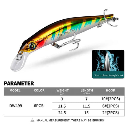 Floating Minnow Lure 3g 11.5g 24.5g Plastic Hard Wobblers Cran Bait Bassbait Fishing Tackle Lureswholesale