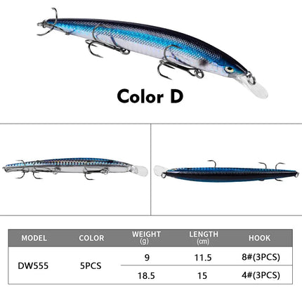 Floating Minoluya bait 9g/18.5g plastic lure Hard bait bionic bait Fishing gear supplies wholesale Lureswholesale