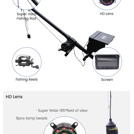 35" 195 Degree Wide Angle HD Pond Underwater Fishing Video Camera with Cable