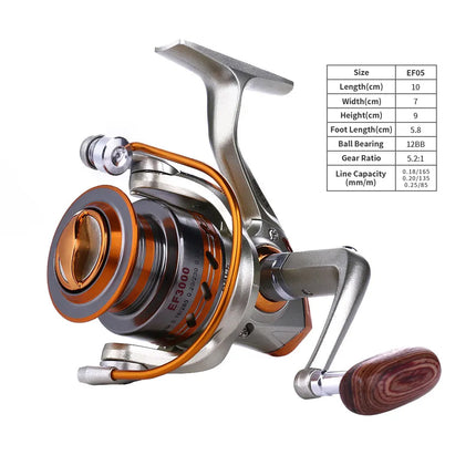 Lureswholesale® 500-9000 Series Spinning Fishing Reel - Lureswholesale