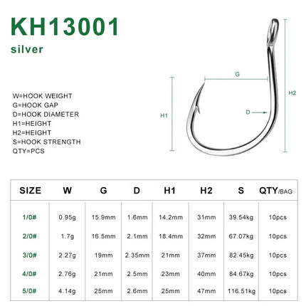 High Carbon Steel Jigging Hook Saltwater Barbed Single Circle Carp Hooks Slow Jig Bait Assistant Hook Fishing Accessories Lureswholesale