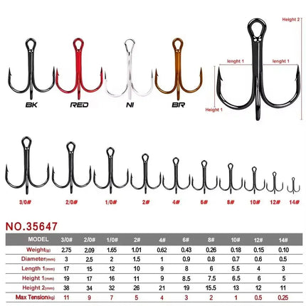 High Carbon Steel round Bent Treble Fishhooks with Barbs Wholesale Fishing Hooks Lureswholesale