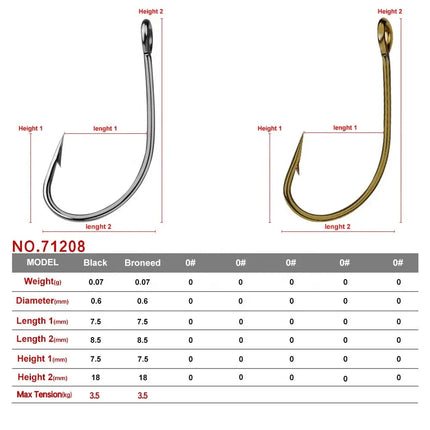 High carbon steel sea fishing hook fly fishing hook with barb loop single hook Lureswholesale