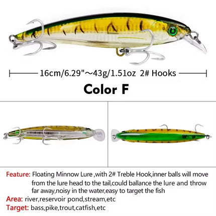 Jerkbait Fishing Lures, Minnow Lures Jerk Bait for Freshwater/Saltwater Fishing Lures Lureswholesale